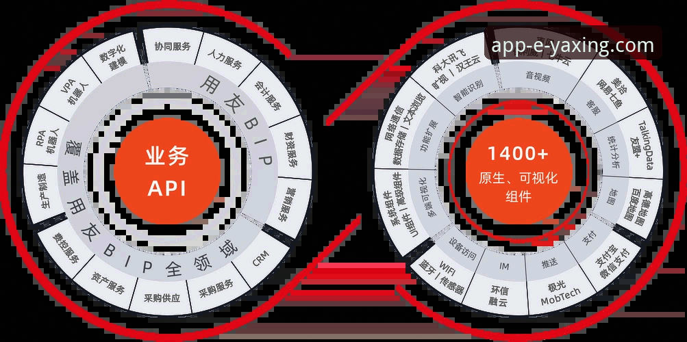 官方渠道与第三方下载：为何亚星APP一站式服务是更明智的选择？